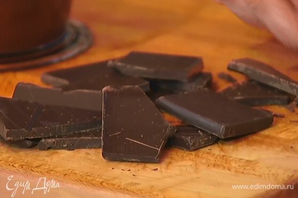 Шоколад в домашних условиях из какао